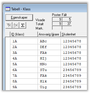 klassers skolenhetskoder
