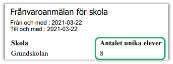 L&auml;ngst upp i rapporten visas antalet unika elever som &auml;r fr&aring;nvaroanm&auml;lda