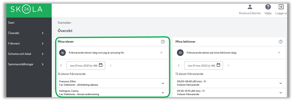 Översikt för mina frånvarande mentorselever