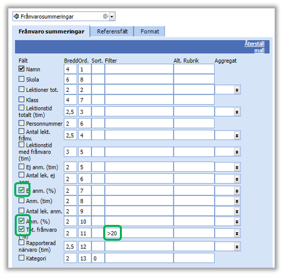Filter satt p&aring; total fr&aring;nvaro mer &auml;n 20%