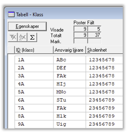 Skolenhet kopplad till klass