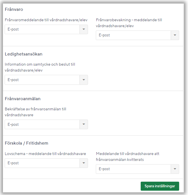 Visar att de meddelanden som g&aring;r ut g&aring;r med e-post