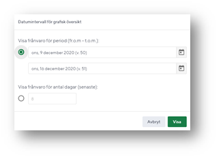 St&auml;ll in datum f&ouml;r Grafisk fr&aring;nvaro