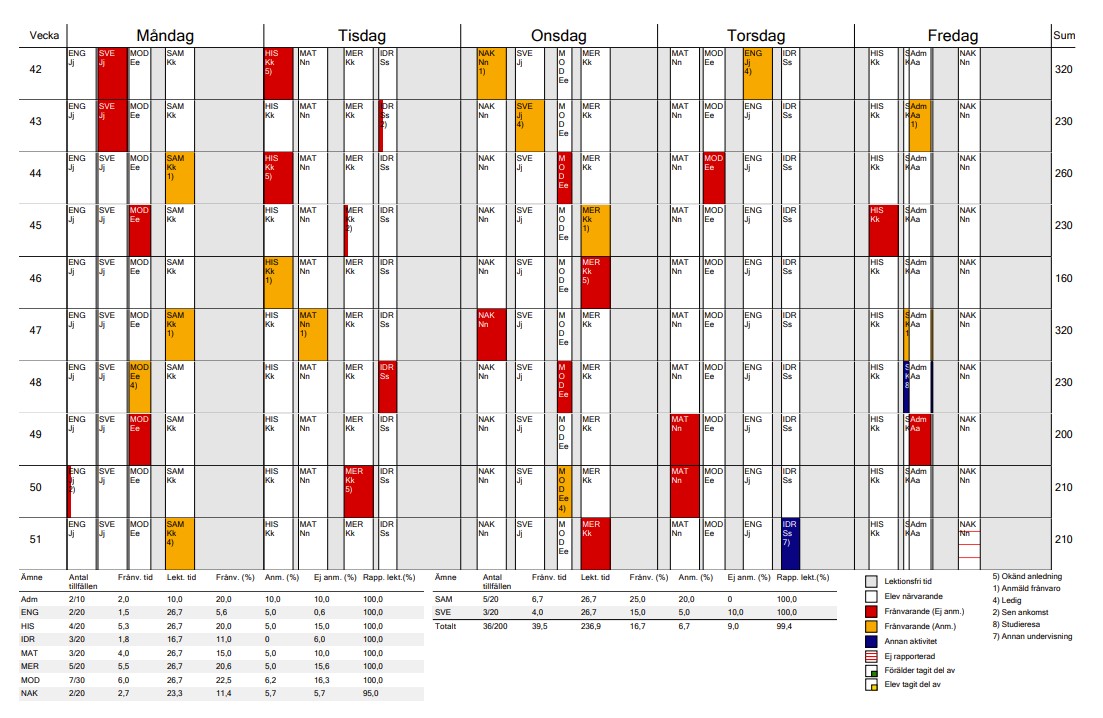 Grafisk &ouml;versikt.jpg