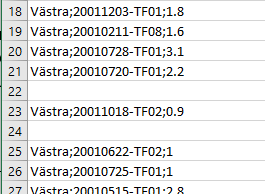 Visar bild med skola och personnummer samt frånvaro