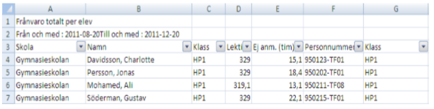 Filterfunktion tillagd f&ouml;r sortering p&aring; enskilda klasser