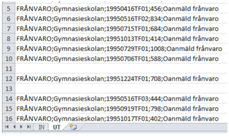 resultat visas med skola och personnummer